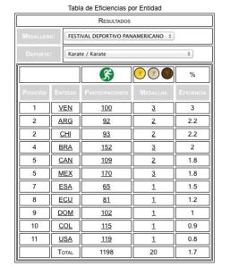 10449952_674969695905706_20701966793405770_n