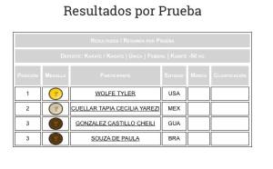 10468062_675363142533028_3169553245423558912_n