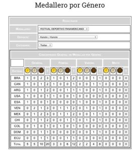 10523733_674969252572417_844768148773535818_n