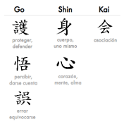goshinkai