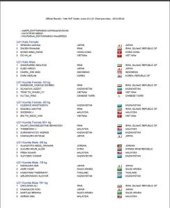 10553401_681208618615147_7468128856068333114_n