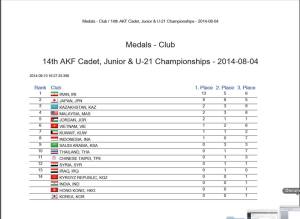 10569017_681208711948471_7030776222374514671_n