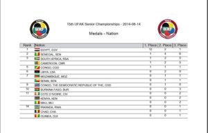 10625095_684037804998895_4035475565065718125_n