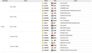 10321661_706696569399685_2764780684784066318_o