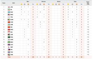 10629300_707447039324638_1088002071969812591_o