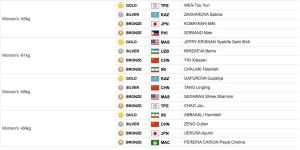 1157611_706958229373519_576747587984367269_n