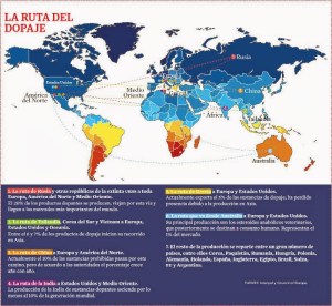 7aca4-grafico_dopaje1