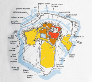castillo-himeji-recintos