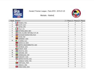 10806422_763677930368215_5050041168178481815_n