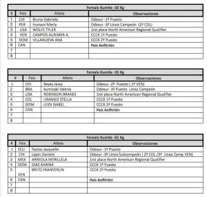 10374505_776126449123363_8894220106292071511_n