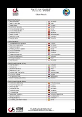 results-150208085641-conversion-gate01-thumbnail