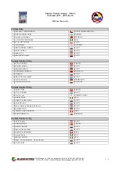 results-150301111902-conversion-gate01-thumbnail