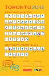 1245brdsportpictoposterspafinal-150516202408-lva1-app6892-thumbnail