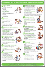 doping-control-poster