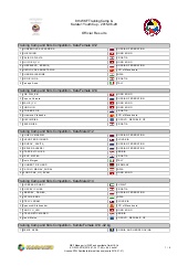 results-150704165314-lva1-app6892-thumbnail