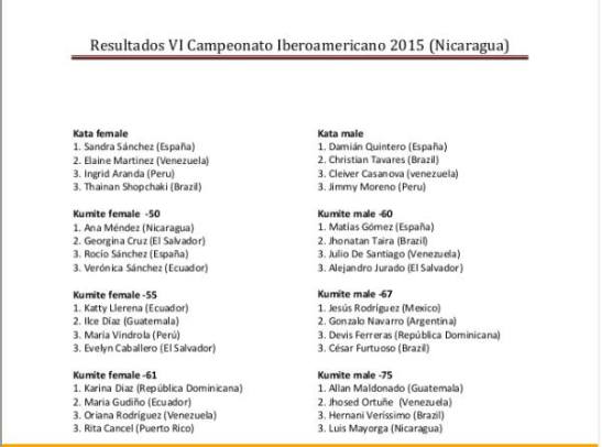 11846685_854862981249709_2993738203520758378_n