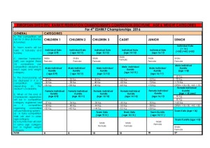 4th-european-shito-ryu-karate-federation-championships-1-638