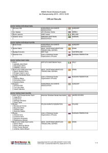 results-1st-day-wska-world-shotokan-karatedo-championship-2015-1-638