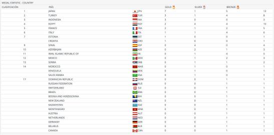 12247806_893140000755340_5549366567972677018_o