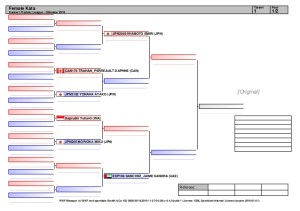 karate1-premier-league-okinawa-2015-1-638