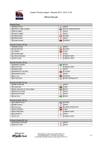 karate1-premier-league-okinawa-2015-official-results-1-638