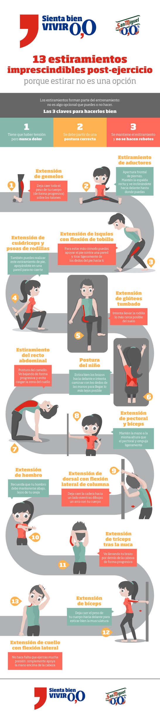 Estiramientos