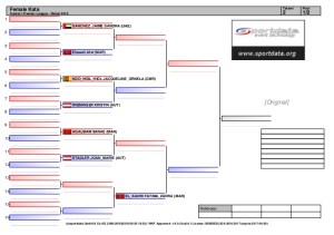 karate1-premier-league-rabat-2016-draws-1-638