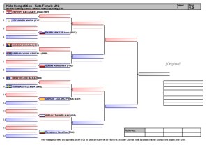 9th-wkf-training-camp-karate1-youth-cup-draws-1-638