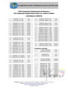 categorias-oficiales-sudamericano-cartagena-2016-1-638