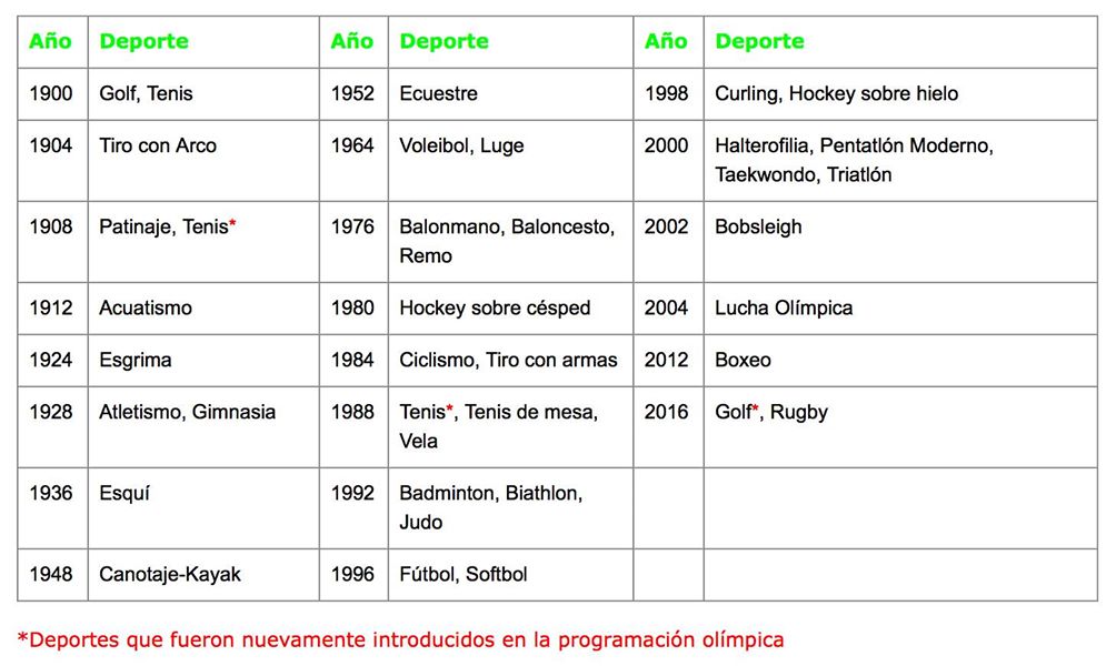 13613635_1019811958088143_2088682029960589017_o