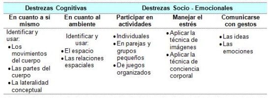 desarrollo-de-las-habilidades-motrices-basicas-en-1-5-04