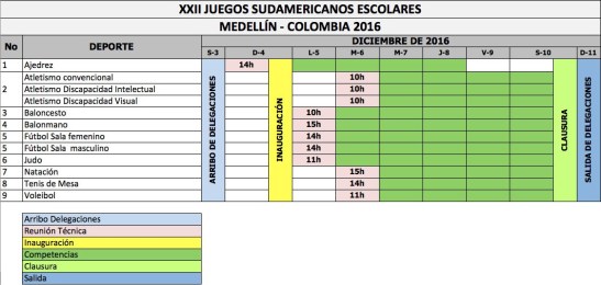 calendario-juegos-deportivos-sudamericanos-medellin-2016