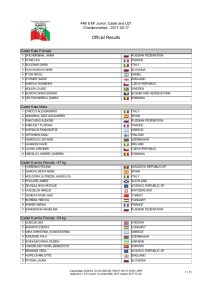 44th-ekf-junior-cadet-and-u21-championships-results-1-638